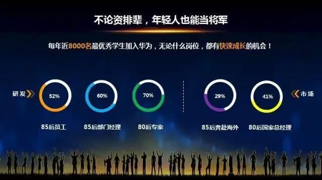 虎父無(wú)犬女：任正非女兒清華演講，除了勝利，我們別無(wú)選擇……